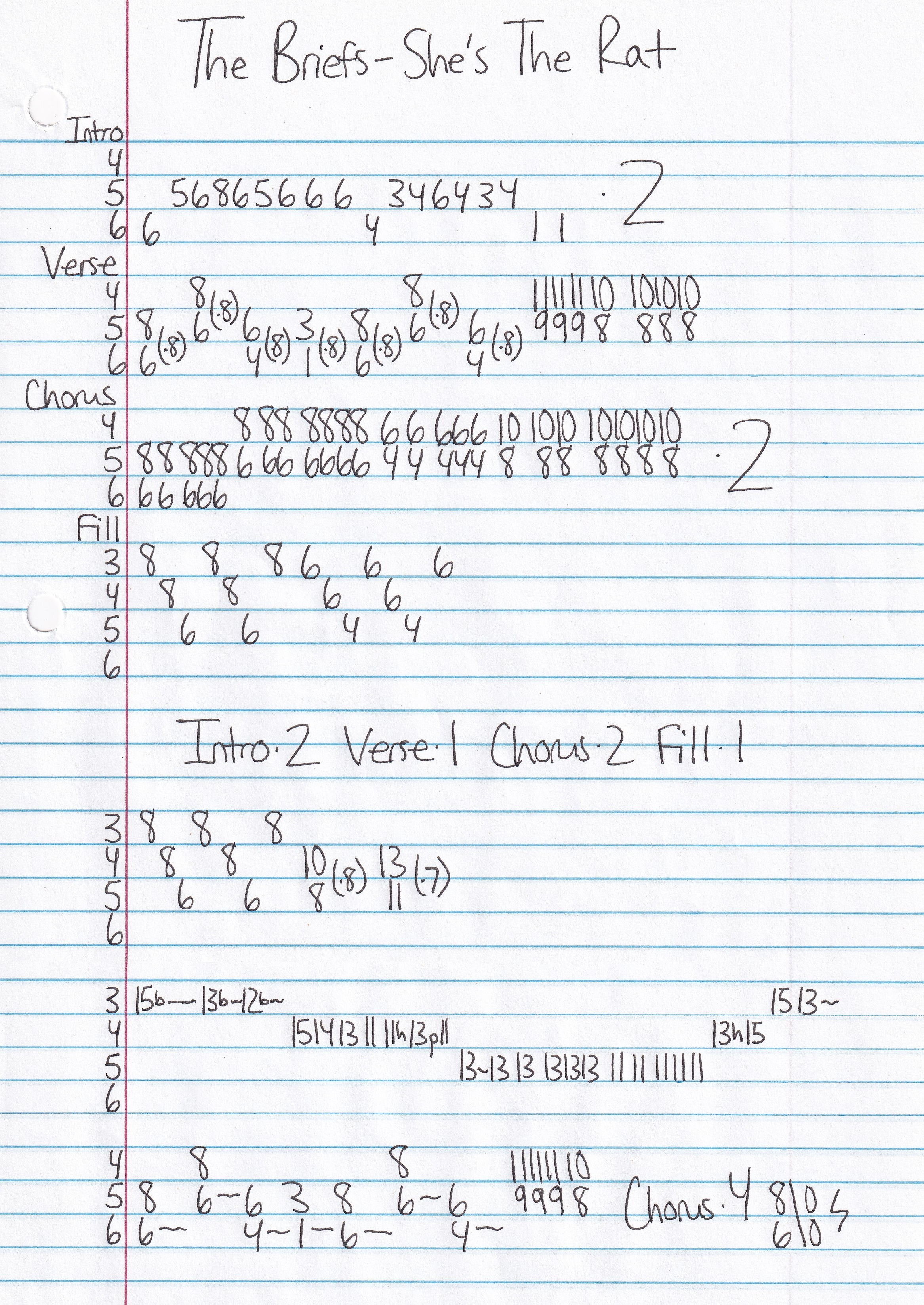 High quality guitar tab for She's The Rat by The Briefs off of the album Platinum Rats. ***Complete and accurate guitar tab!***